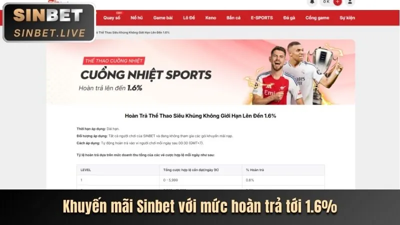 Màn hình slot game đầy màu sắc với biểu tượng tiền vàng và Jackpot lớn tại 268bet